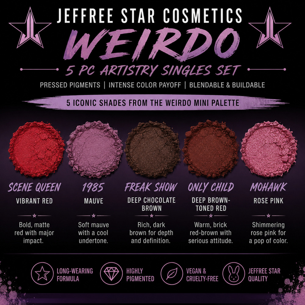 Jeffree Star Weirdo Mini Palette Artistry Singles 5 Pressed Pigments